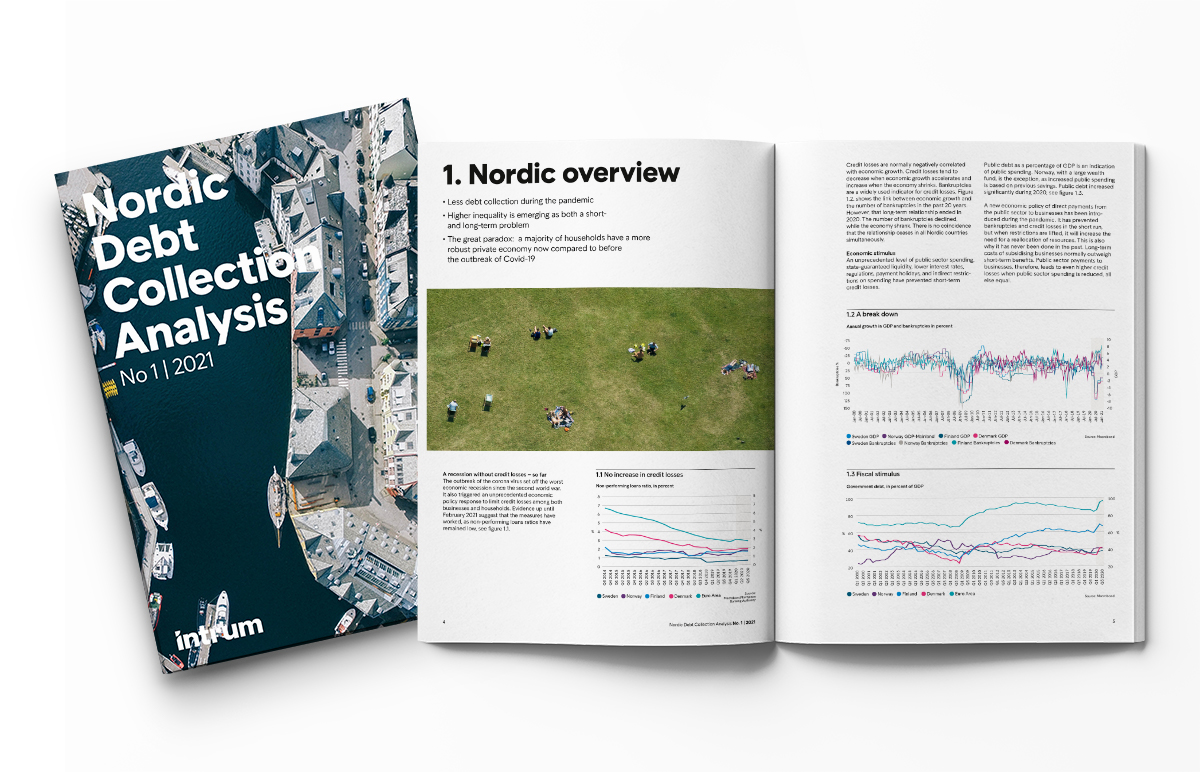 Nordic Debt Collection Analysis 2021 no. 1